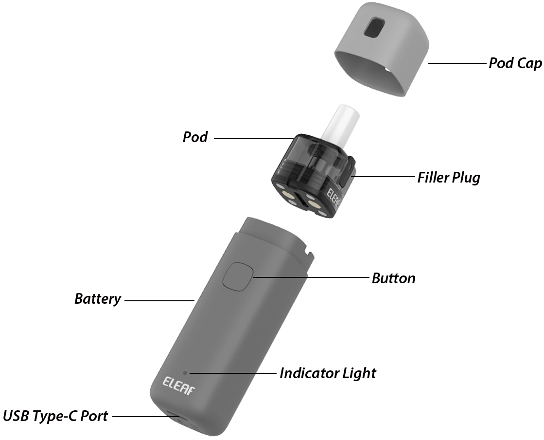 Eleaf Iore Crayon by Eleaf — product image