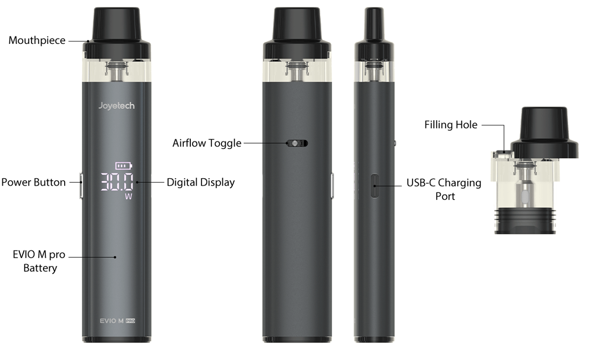 Joyetech EVIO M Pro